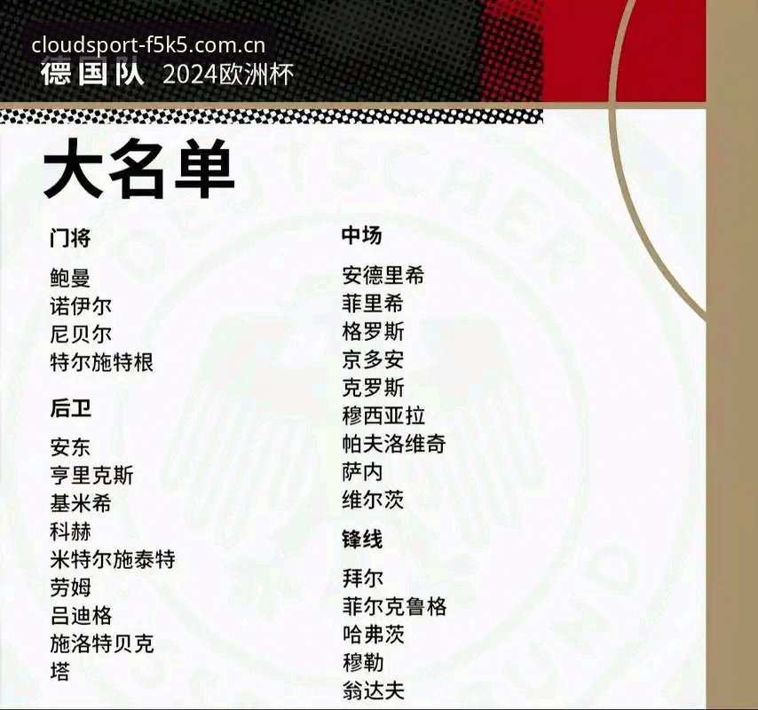 云体育安卓版功能详解 揭秘德国队26人大名单背后:诺伊尔40岁回归,18岁新星入选的深度解读