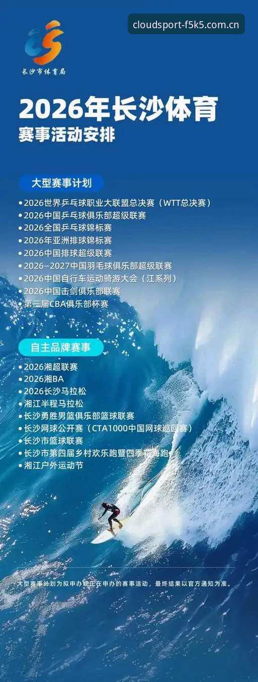 老用户实战经验：2026云体育足球比赛从安装到盈利全流程心得